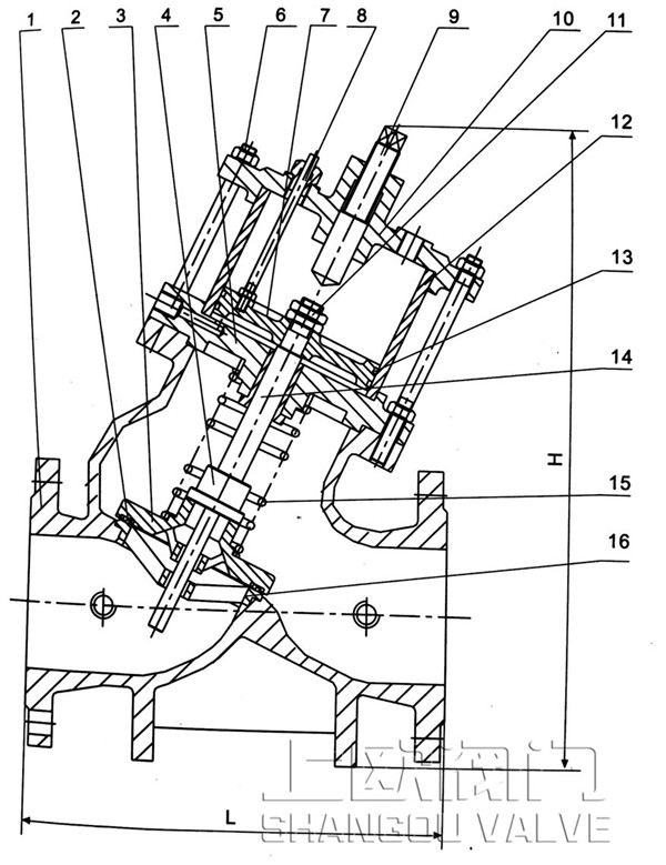 活塞式多功能控制閥結構圖_副本1.jpg 活塞式多功能控制閥結構圖_副本1.jpg